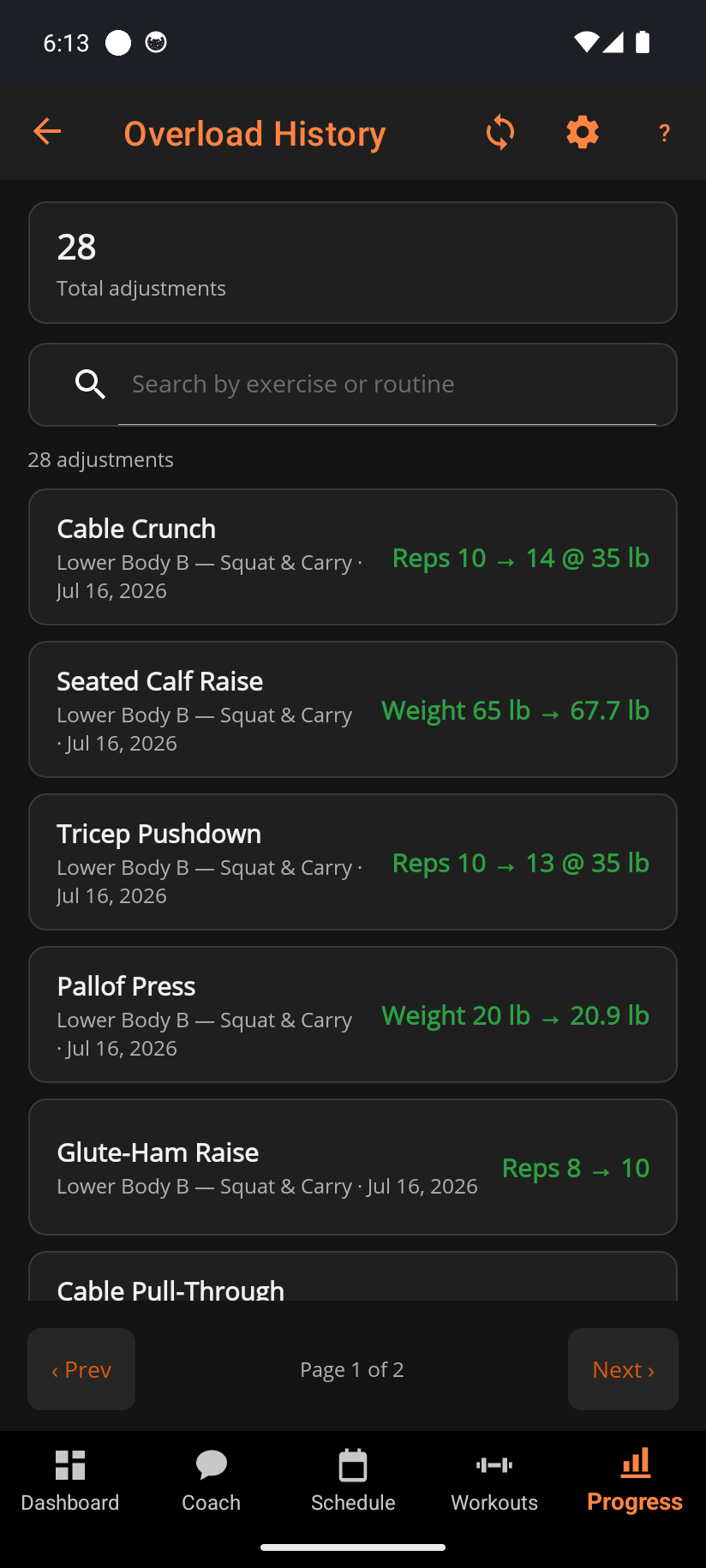 Progressive overload history