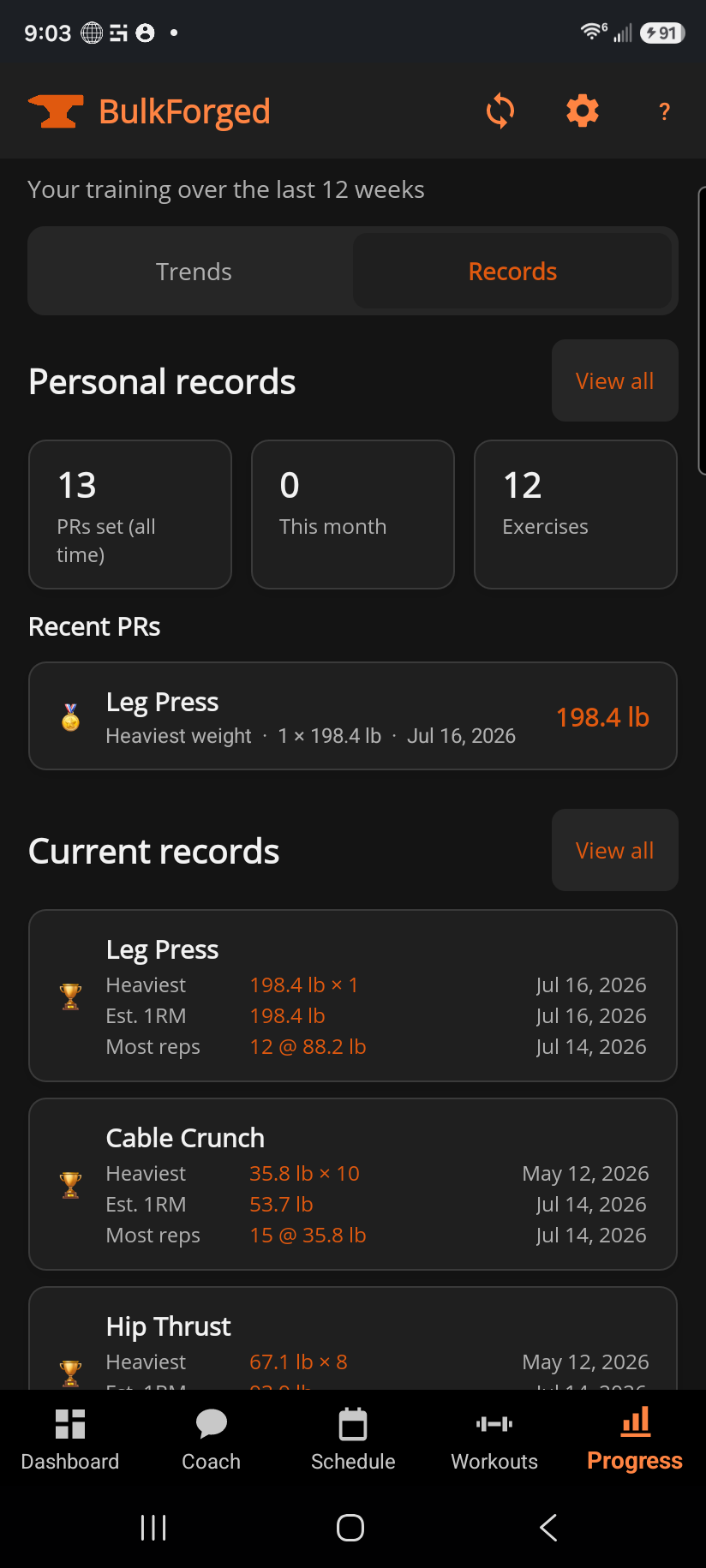 Progress — Records