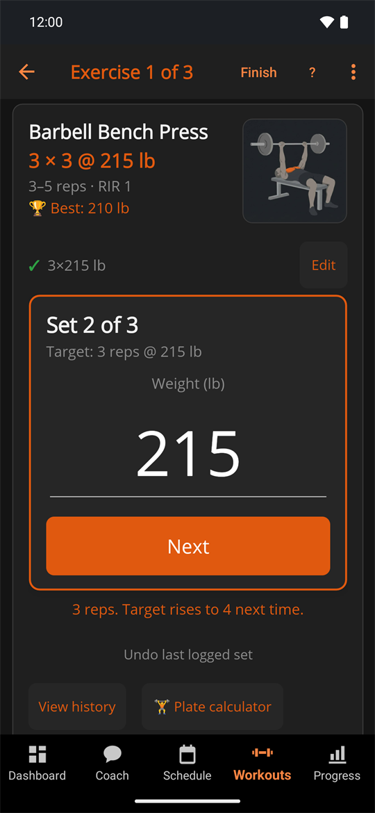 A logged working set. A green check reads "3 × 215 lb" beside the exercise card "Barbell Bench Press, 3 × 3 @ 215 lb, 3–5 reps · RIR 1, Best: 210 lb", and under the next set's card a caption reads "3 reps. Target rises to 4 next time."